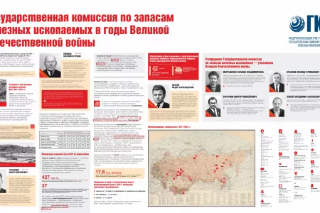 ГОСУДАРСТВЕННАЯ КОМИССИЯ ПО ЗАПАСАМ ПОЛЕЗНЫХ ИСКОПАЕМЫХ В ГОДЫ ВОВ